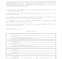 지상권 (양도화해계약서) 지상권 (양도화해계약서)